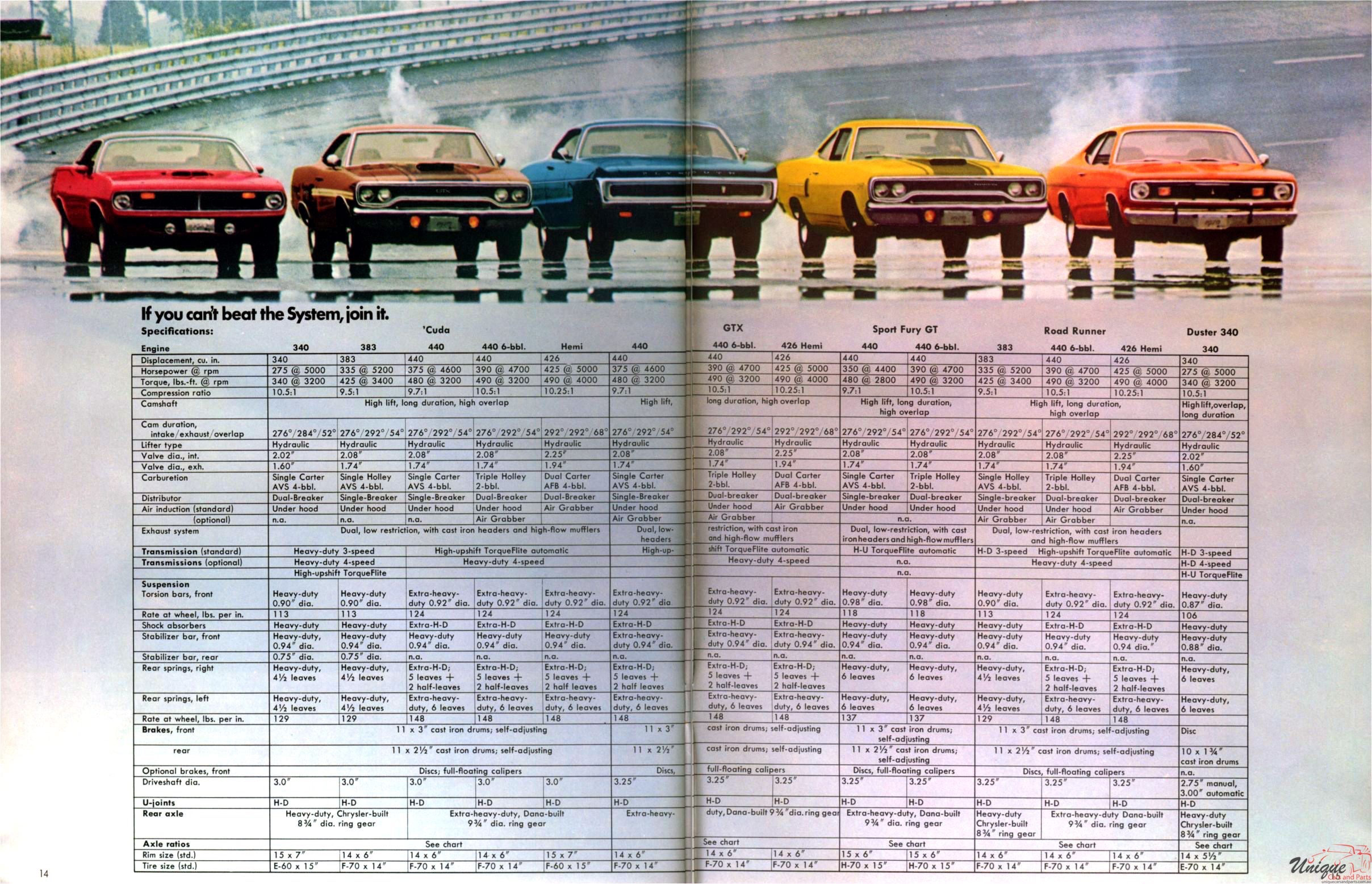 1970 Plymouth Rapid Transit System Brochure Page 11